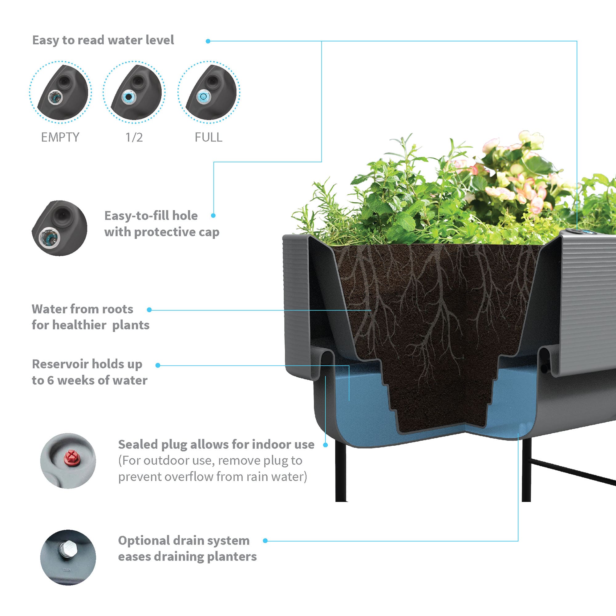 Nest TruDrop Elevated Planter